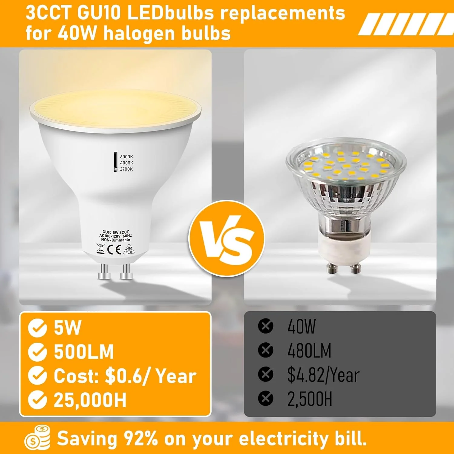 6-Pack MR16 5W 120V GU10 LED Bulbs 500LM 3CCT 2700K/4000K/6000K Non-Dimmable Energy Saving Light 120 Degree Beam Angle Line Voltage - Image 3