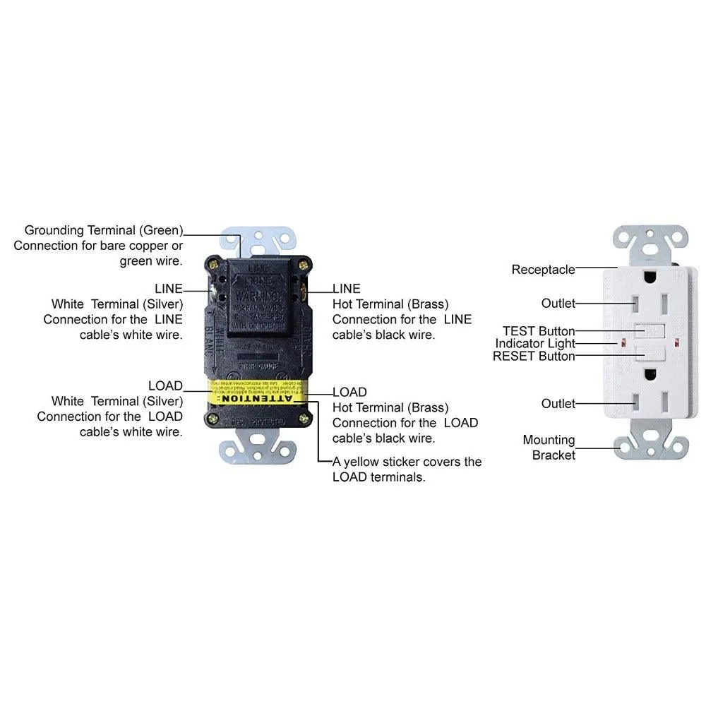 AH Lighting GFCI 15Amp Tamper Resistant - Self Test (UL943) White - Image 4