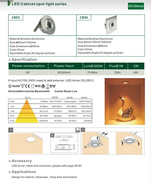 CB06 1.5W DC12V Low Voltage Dimmable Recessed Square Cast Aluminum LED Puck Light Cabinet Downlighting - Image 12