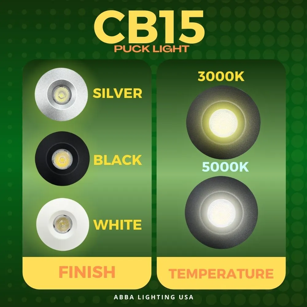 CB15 1.5W DC12V Low Voltage Round Recessed Cast Aluminum Cabinet Light Energy Saving Dimmable LED Downlighting - Image 11