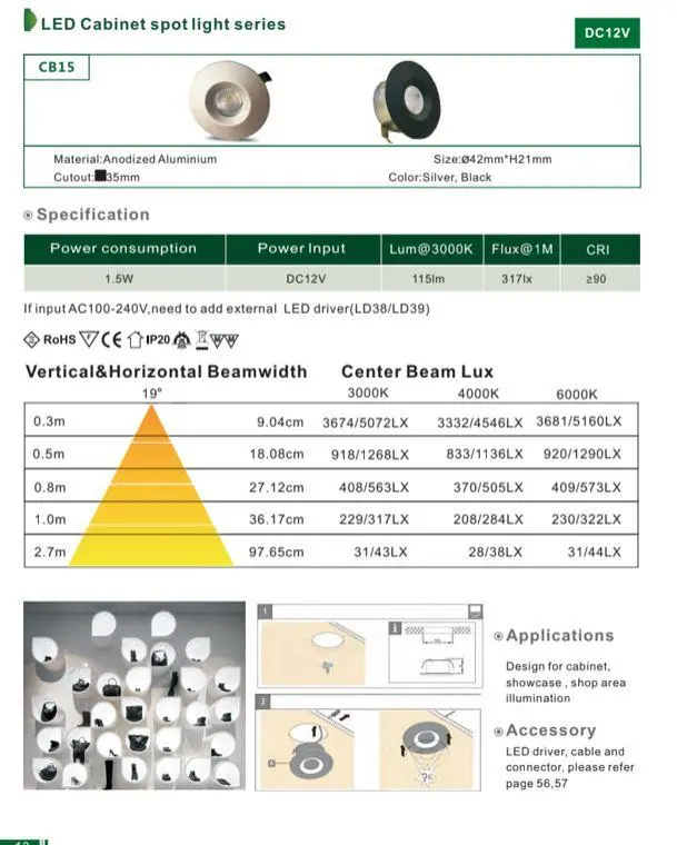 CB15 1.5W DC12V Low Voltage Round Recessed Cast Aluminum Cabinet Light Energy Saving Dimmable LED Downlighting - Image 9