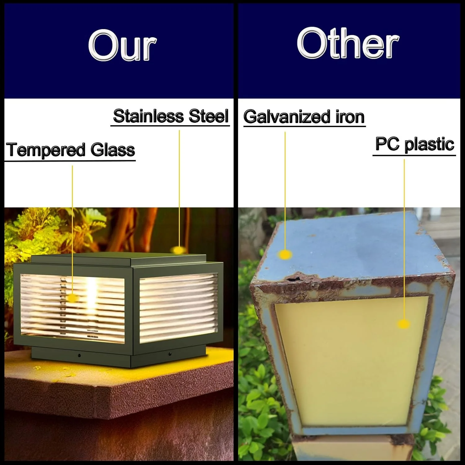 CPLA05 Modern Outdoor Post Light with Tempered Glass Shade Fence Deck Cap Lantern with E26 9W 3000K 110V AC Line Voltage Stainless Steel LED IP55 Waterproof, Electric-Powered, with Adaptable Low-Voltage E26/E27 LED Compatibility - Image 3