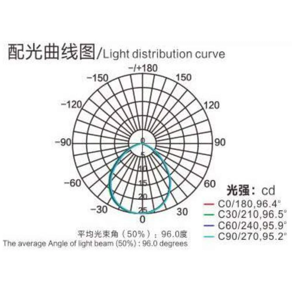 CRG30 DC12V Low Voltage In Ground RGB or WW LED Aluminum Brick Paver Light Square IP67 Waterproof - Image 21