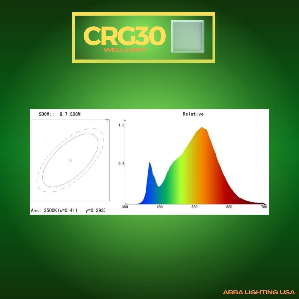 CRG30 DC12V Low Voltage In Ground RGB or WW LED Aluminum Brick Paver Light Square IP67 Waterproof - Image 30