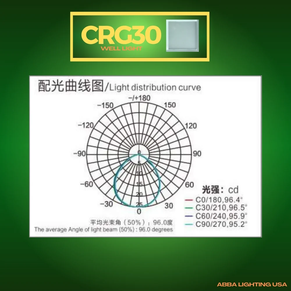 CRG30 DC12V Low Voltage In Ground RGB or WW LED Aluminum Brick Paver Light Square IP67 Waterproof - Image 31