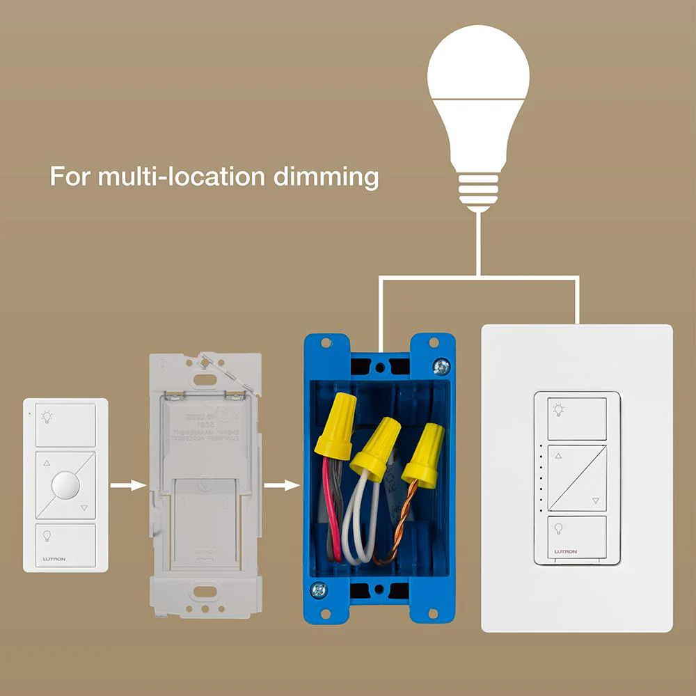 Lutron Caseta Wireless Pico Wall-Mounting Kit, White - Image 5