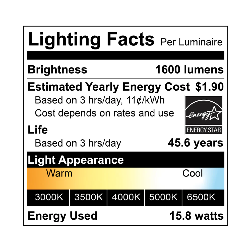 Mini Wall Pack LED Light 5CCT Selectable 15.8W 1600LM Line Voltage 120V AC IP65 Waterproof - Image 13