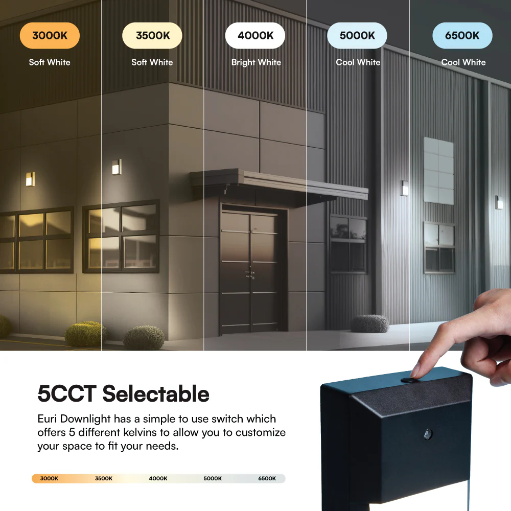 Mini Wall Pack LED Light 5CCT Selectable 15.8W 1600LM Line Voltage 120V AC IP65 Waterproof - Image 8