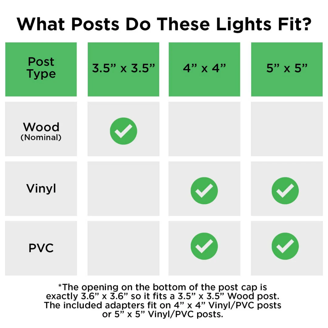 CPL01 Modern 12V AC/DC Low Voltage LED Post Cap Light for 4x4 or 5x5 Posts 120 Lumens Warm White - Image 5