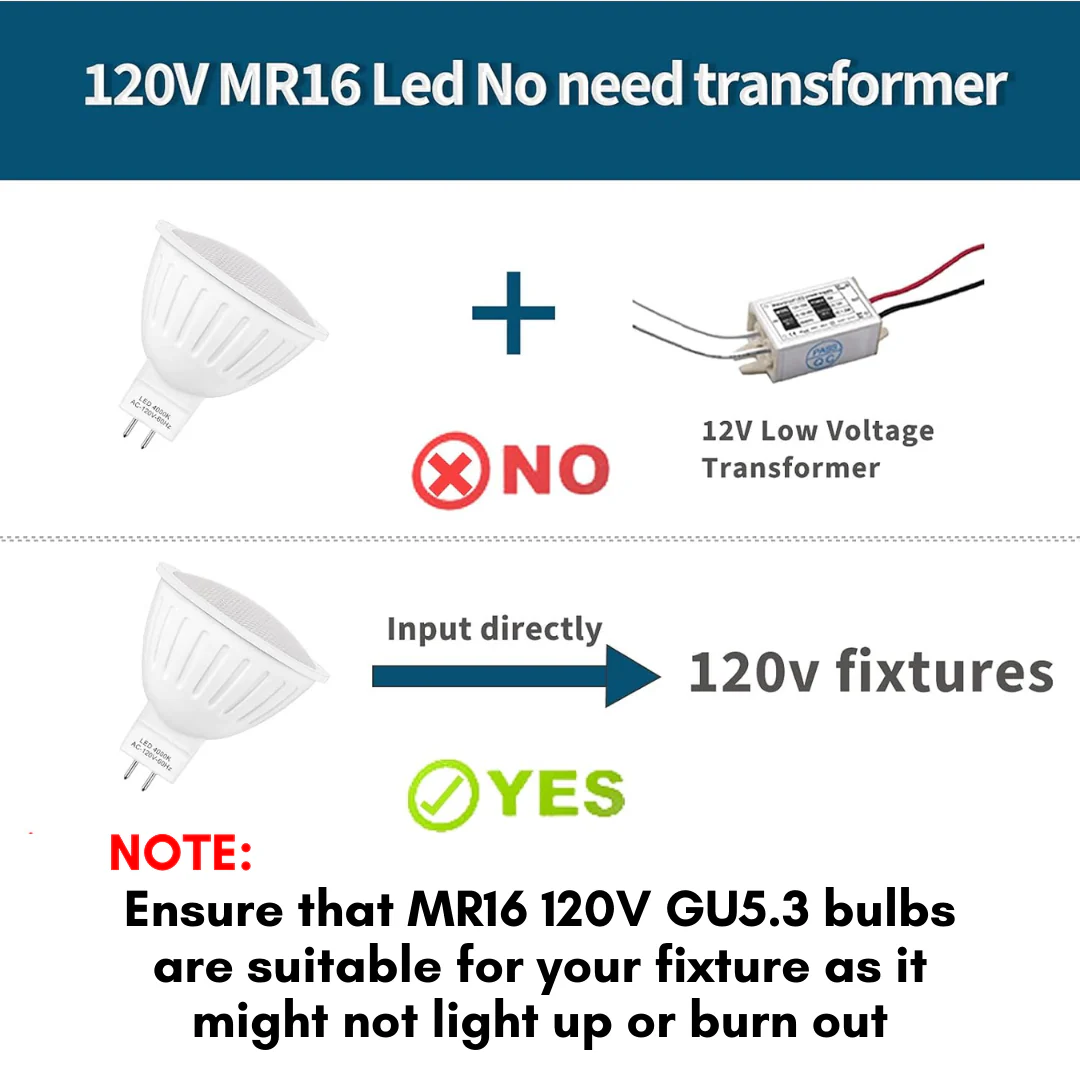 10-Pack MR16 7W 120V GU5.3 LED Bulbs Dimmable Energy Saving Waterproof Light Line Voltage - Image 3