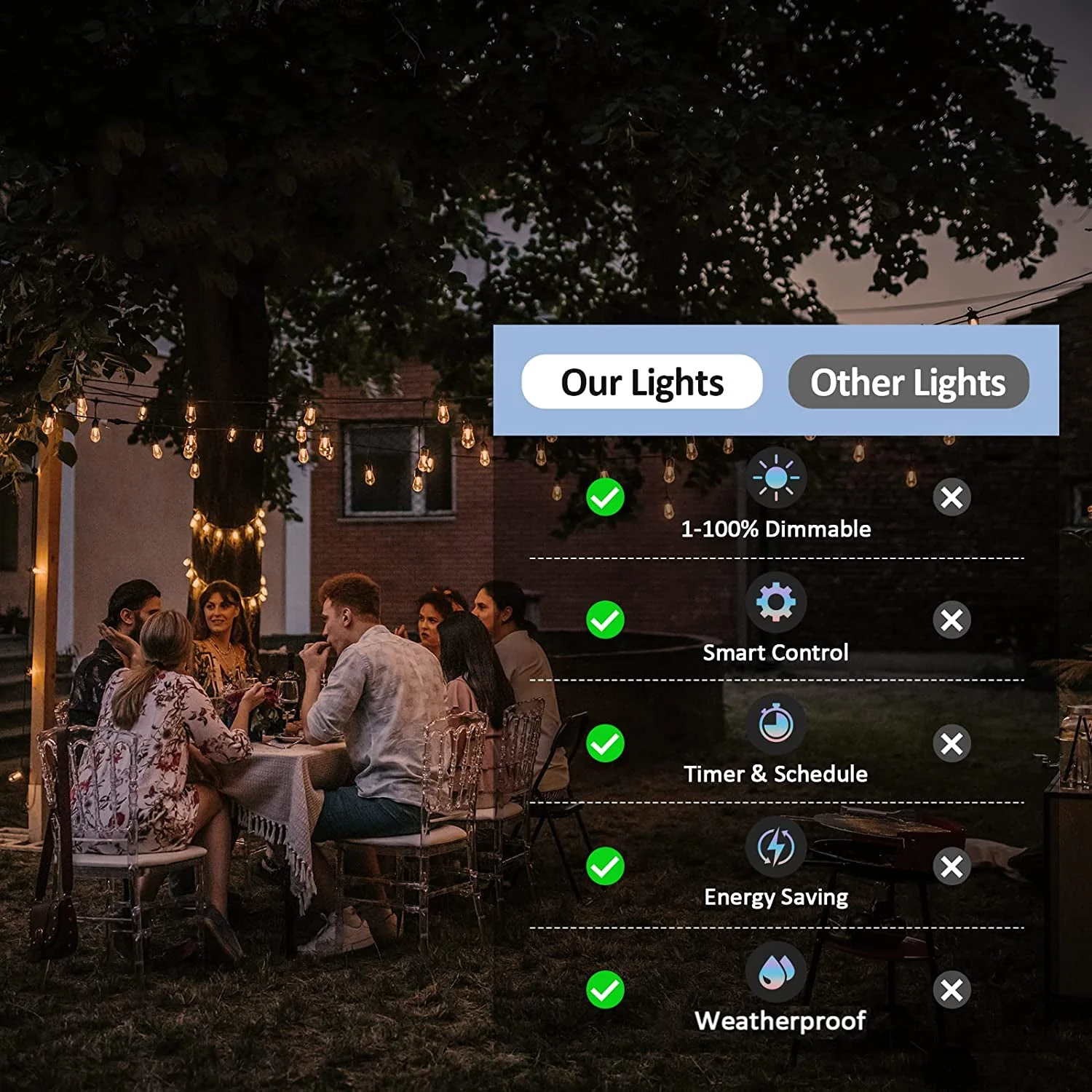 SL102 LED Dimmable Smart Bistro String Lights Outdoor Weatherproof 12V Edison Bulbs - Image 10