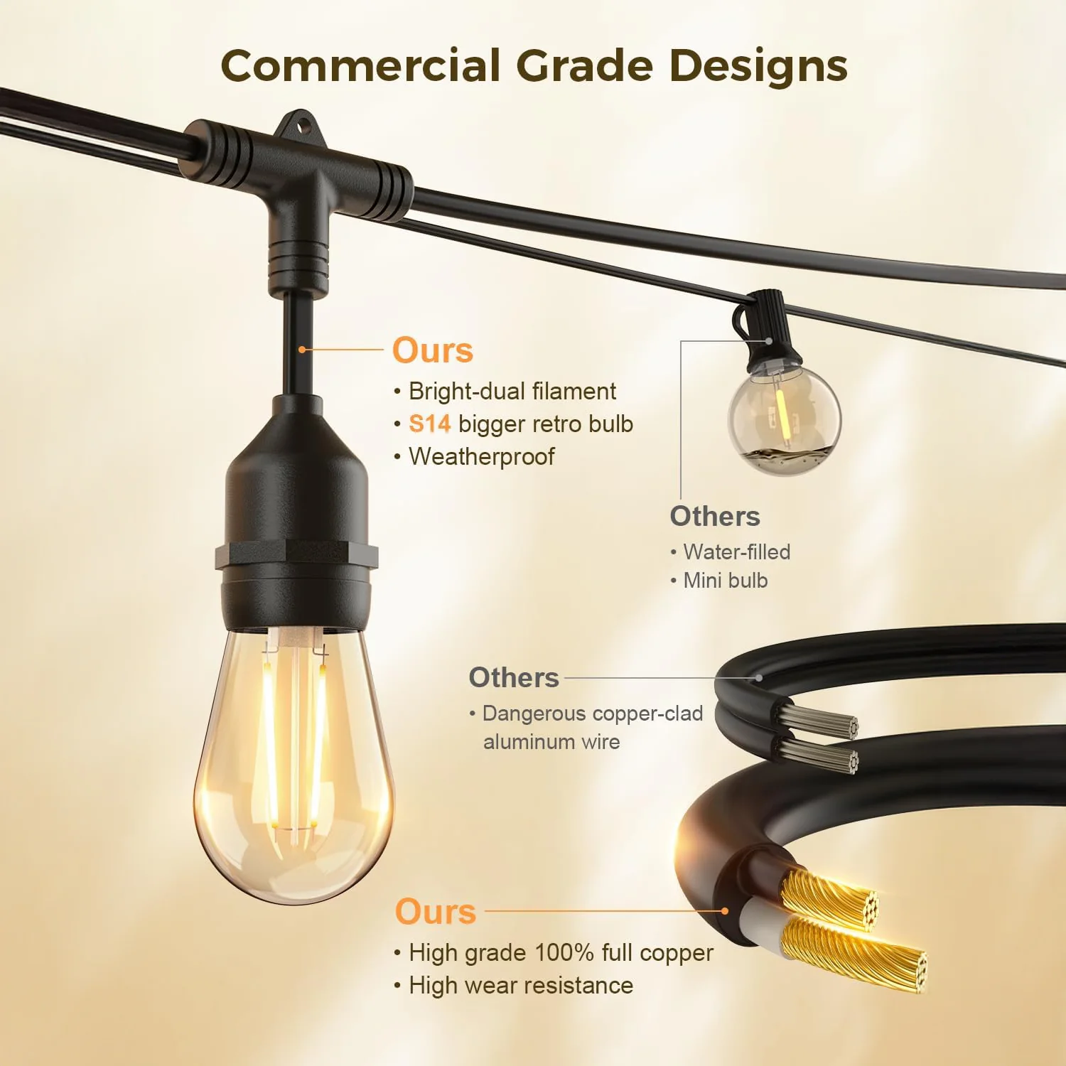 SL102 LED Dimmable Smart Bistro String Lights Outdoor Weatherproof 12V Edison Bulbs - Image 13