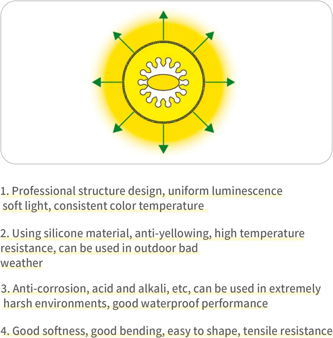 SLNR02 0.95W/ft Dotless Dream Color Nylon Neon RGBIC 20mm LED Strip Light DC 12V IP67 Outdoor Rated Dimmable Low Voltage Rope Light - Image 8
