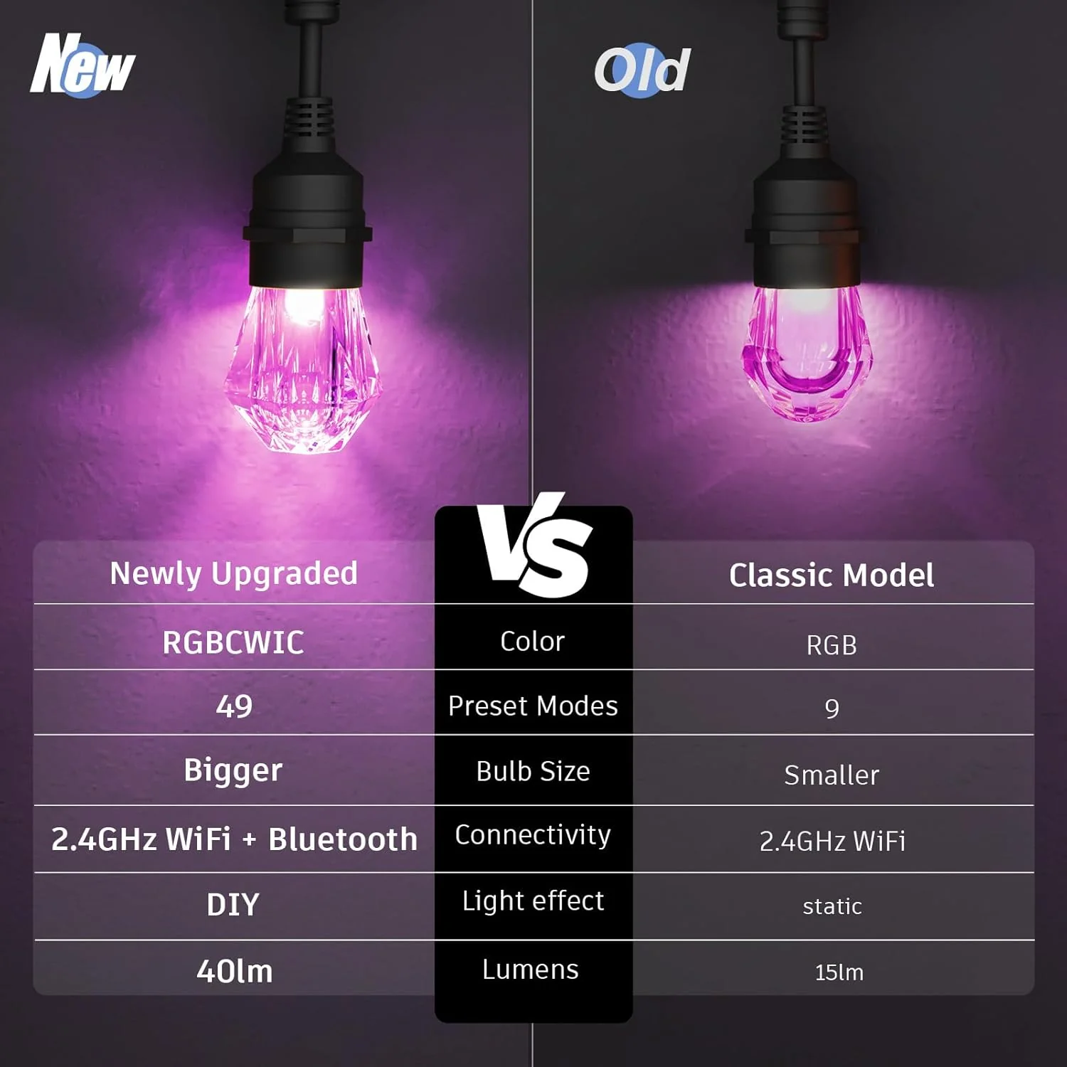 SLR103 LED RGBWIC Smart Bistro Acrylic String Lights Color Changing Outdoor Weatherproof 24V Edison Bulbs - Image 9